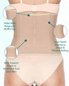 Abdominal Cincher Corset - Bellefit Postpartum Girdles and Corsets