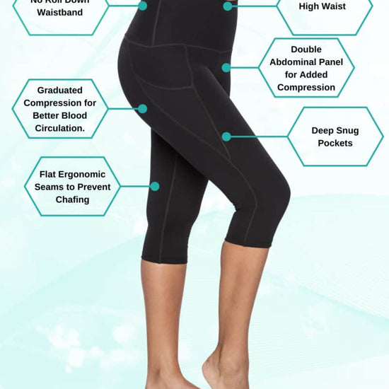 Capri Compression Leggings - Bellefit Postpartum Girdles and Corsets