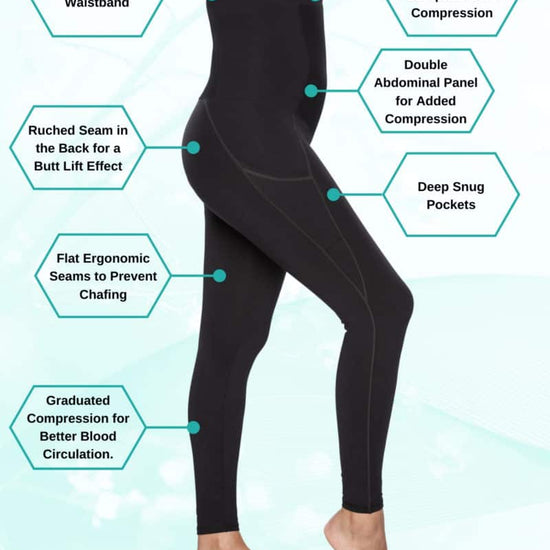 High-Waisted Postpartum Support Legging - Bellefit Postpartum Girdles and Corsets