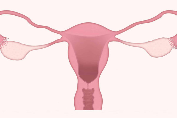 Incomplete Uterovaginal Prolapse