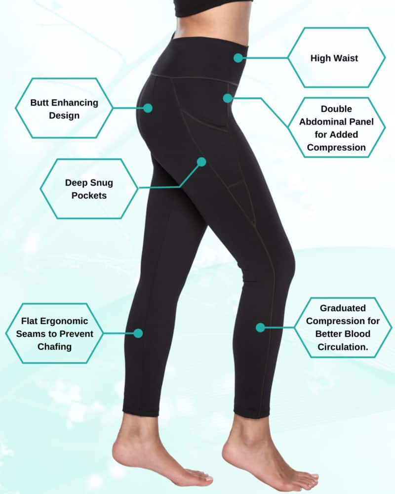 Postpartum Compression Leggings - Black – The Memo