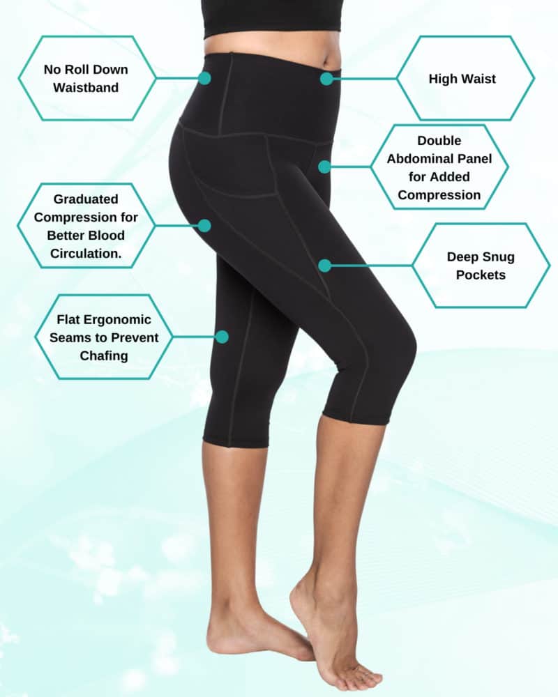 High-waist Moderate Compression Capri Leggings