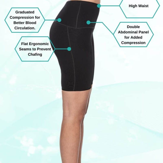 Shaper Bike Shorts - Bellefit Postpartum Girdles and Corsets