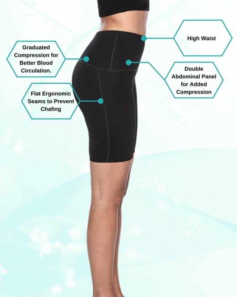 Shaper Bike Shorts - Bellefit Postpartum Girdles and Corsets